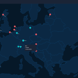 Subutai Platform: create your own global private network